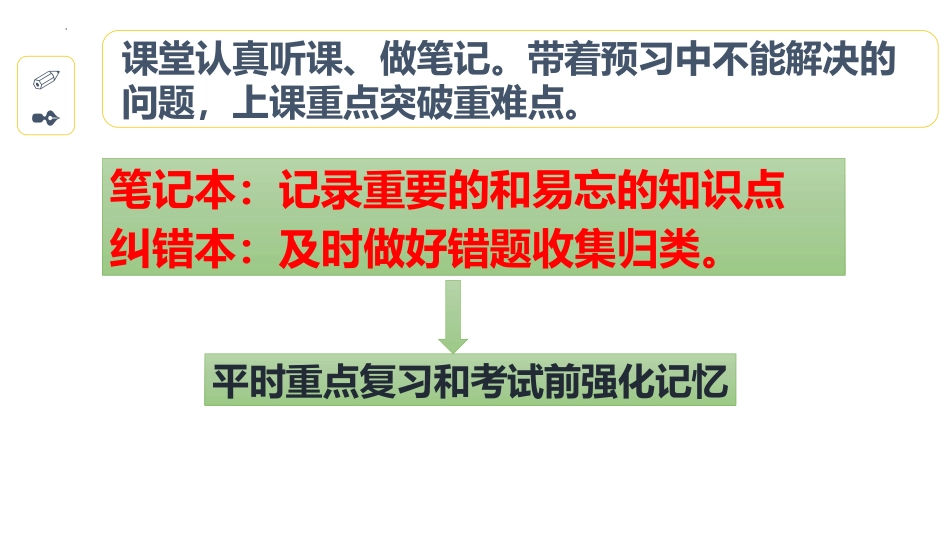 【高三】【化学】2025【秋】2026届新高三化学开学第一课 :梦想由此启航_第6页