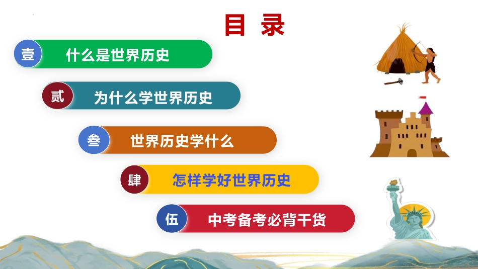 【初三】【九年级】【历史】2025【秋】开学第一课:学好世界史 筑梦中考_第2页