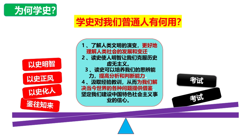 【初三】【九年级】【历史】2025【秋】开学第一课:学好世界史 筑梦中考_第6页