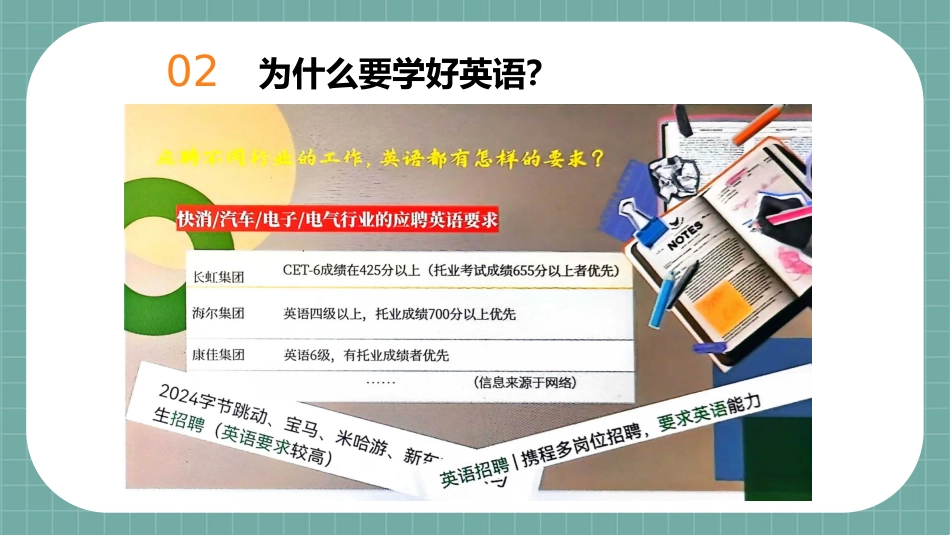【初一】【七年级】2025【秋季】开学第一课课件 back to school_第8页