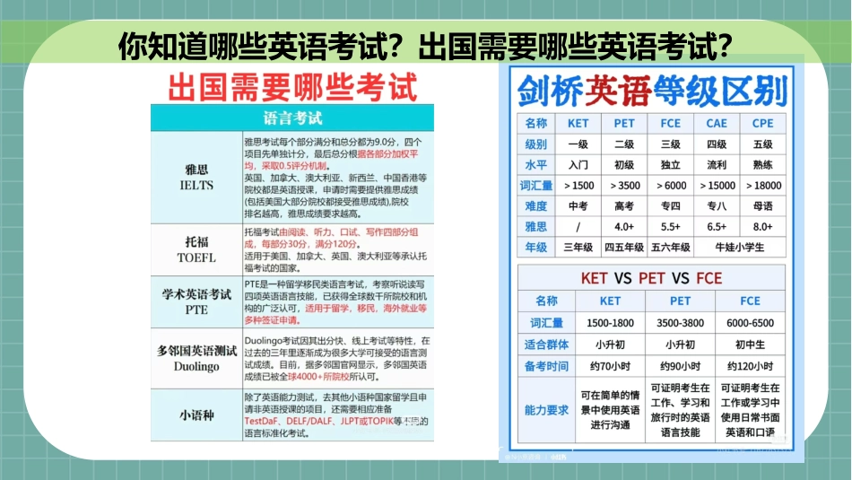 【初一】【七年级】2025【秋季】开学第一课课件 back to school_第9页