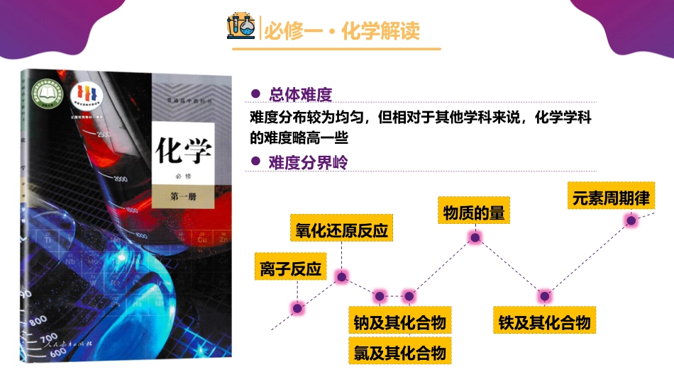 【高一】【化学】2025【秋】开学第一课之爱上化学课_第7页