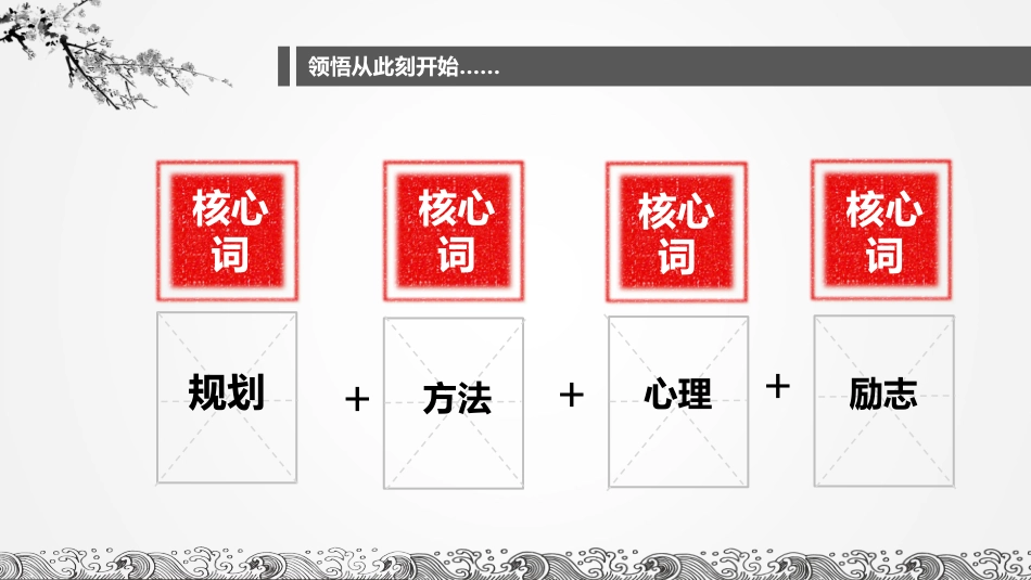 【高三】【历史】2025【秋】开学第一课:把握高三,把握人生_第4页