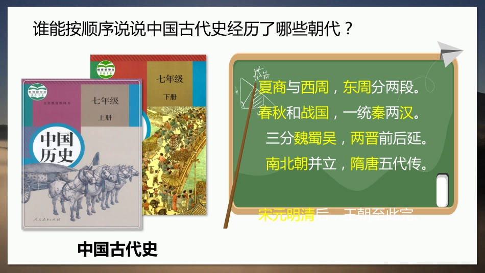 【初二】【八年级】【历史】2025【秋】开学第一课:畅谈中国近代史_第2页