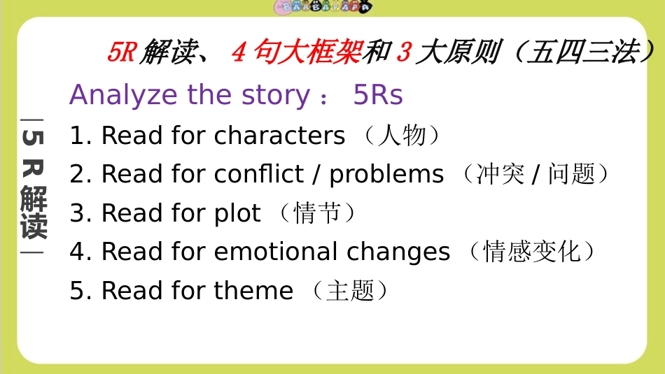 【通用】【英语】【学法班会】读后续写——十句五定法_第3页