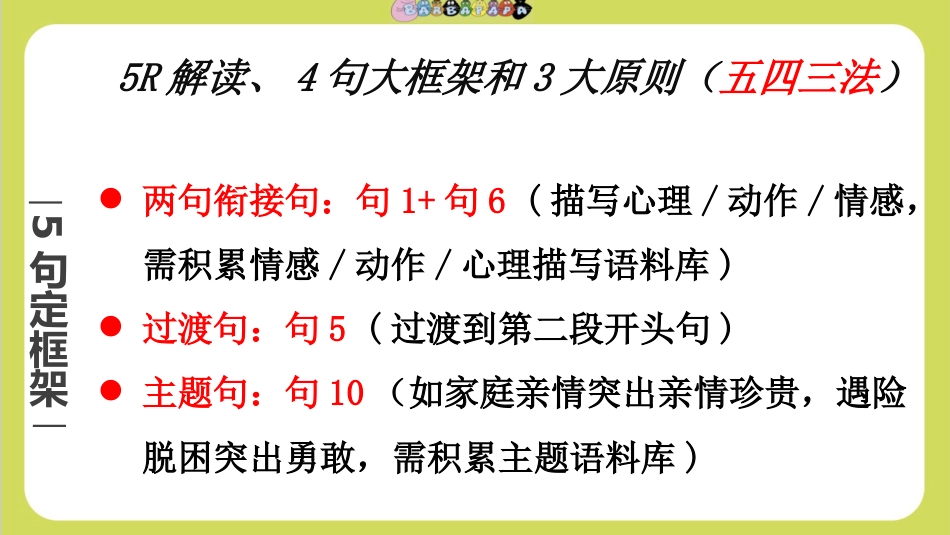 【通用】【英语】【学法班会】读后续写——十句五定法_第4页