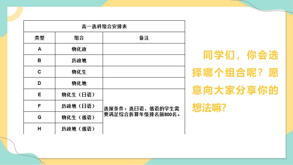 【分科指导】主题班会:(高中)我的选择困难“症”_第4页