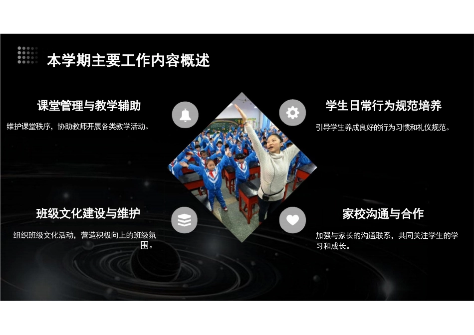 一年级班队工作总结PPT_第4页