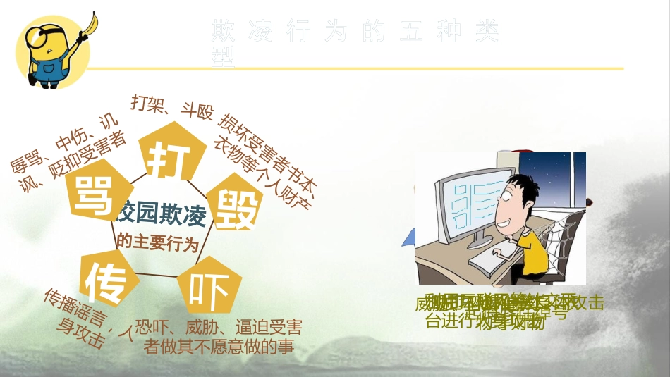 【校园霸凌】初高中反对校园欺凌主题班会:预防校园欺凌,走向美好未来_第6页