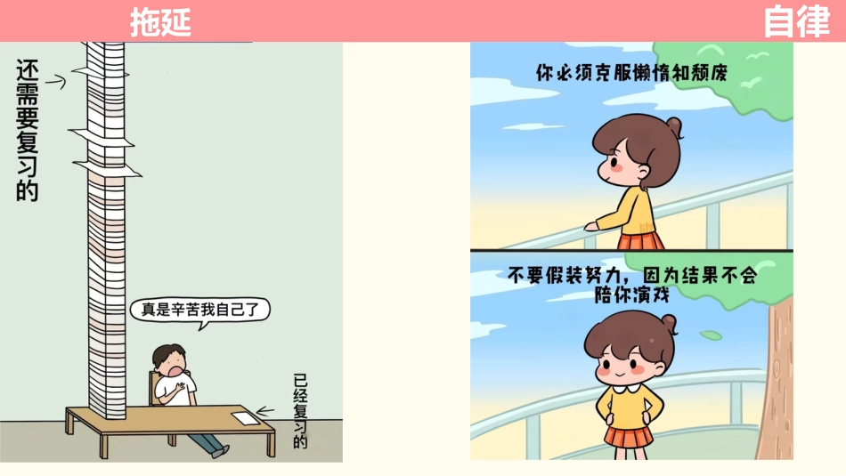 【通用】【自律教育】拖延症班会:《向拖延说“不”》_第6页