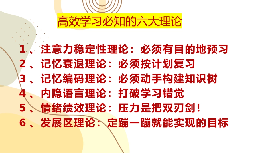 【通用】【学习方法】主题班会:学习方法集锦_第5页