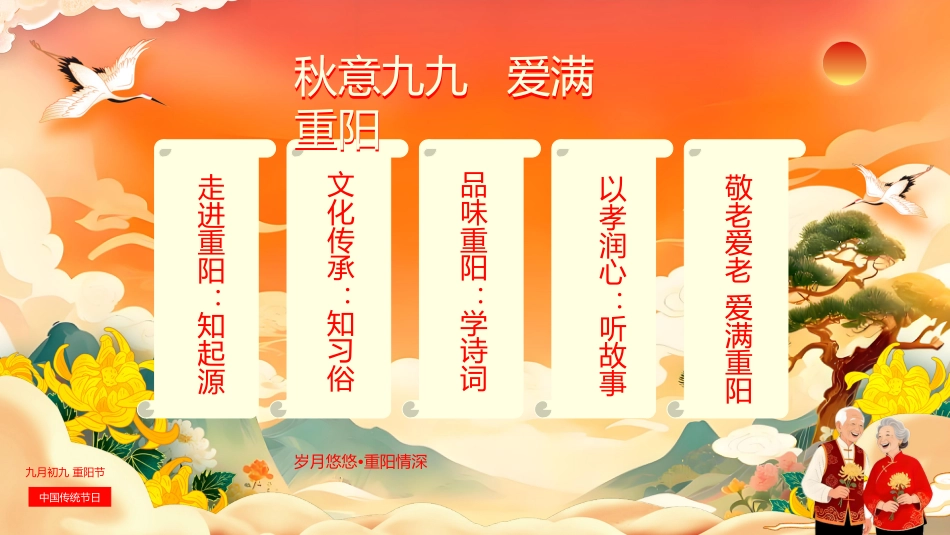 【通用】【感恩教育】传统节日重阳节主题班会:秋意九九 爱满重阳_第2页