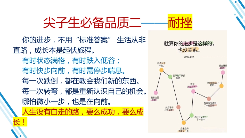 【尖子生培训】初高中主题班会:努力成为六边形战士_第7页