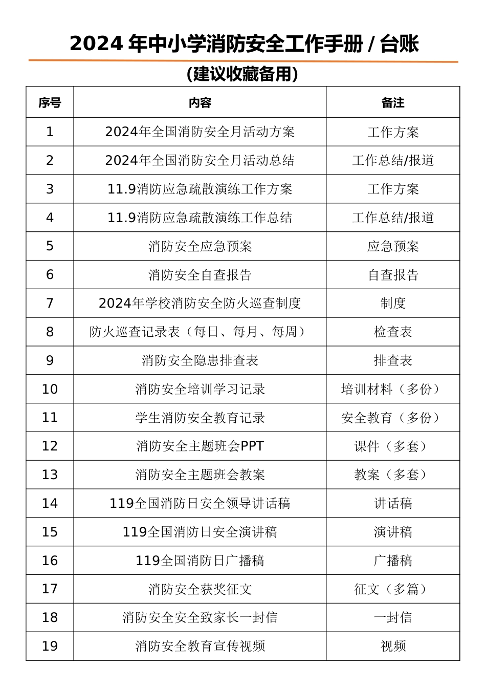 00.消防安全工作材料_第1页