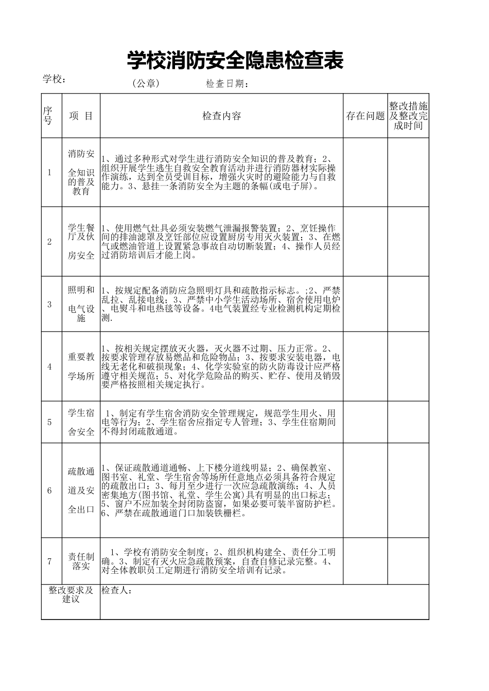 09.消防安全隐患排查表_第1页