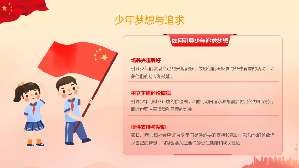 【小学】活动:少先队建队日76周年--强国复兴有我,争当新时代好少年_第10页