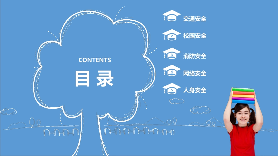 校园安全教育(中学生版)_第2页
