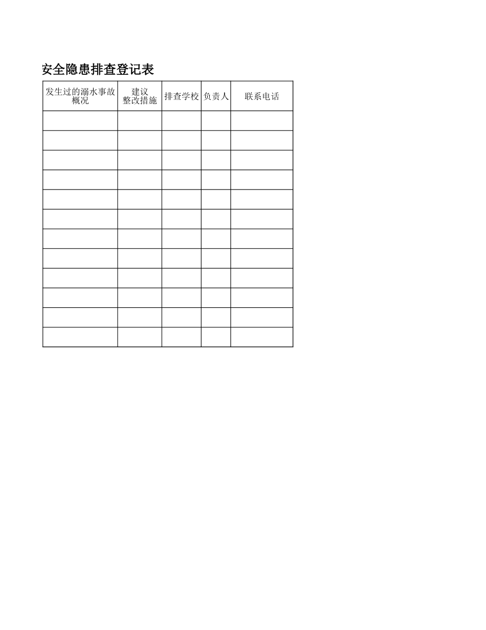 学校校园及周边危险水域安全隐患排查登记表_第2页