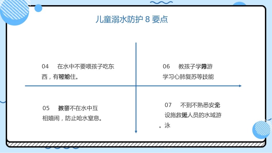 防溺水“六不准”安全常识需牢记蓝色卡通PPT模板_第10页