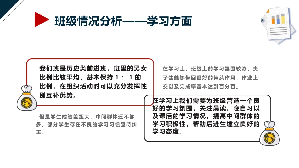班干培训动员班会-《责任在肩》班级团队建设班干部培训PPT_第5页