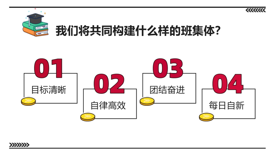 班干培训动员班会-《责任在肩》班级团队建设班干部培训PPT_第7页