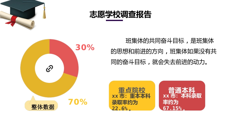 【通用】【纪律教育】《纪律是成长的基石》纪律责任教育主题班会PPT_第8页