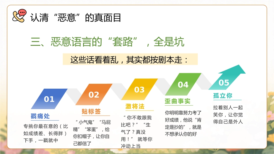 【通用】【人际交往】主题班会:不要回应恶意_第8页