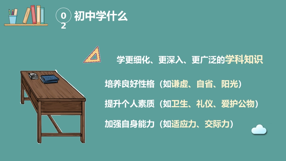 【初一】【秋季上】新生开学班会:初中学什么_第8页
