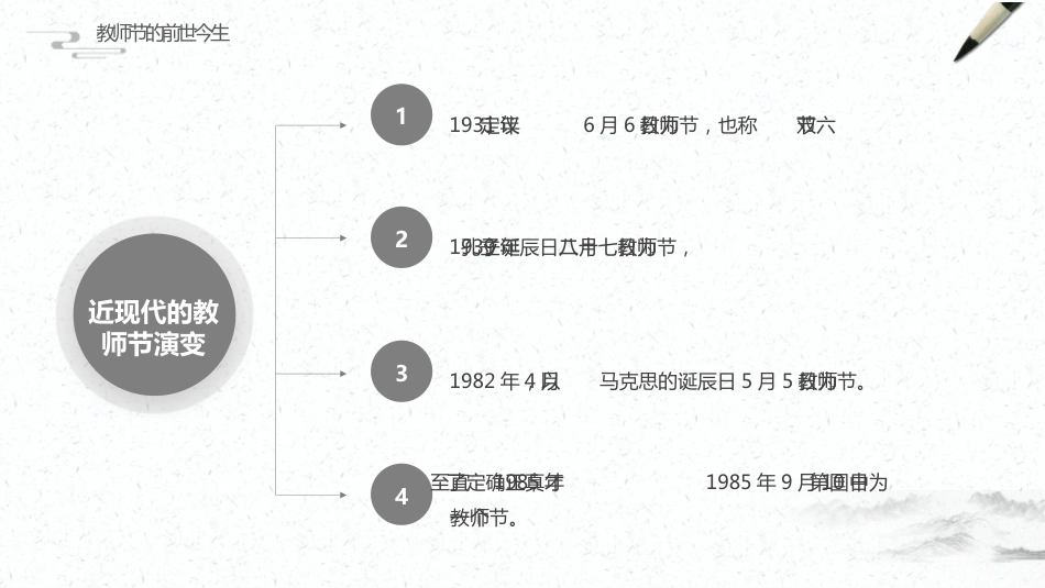 【通用】【感恩主题】教师节主题班会:桃李不言自成蹊_第10页