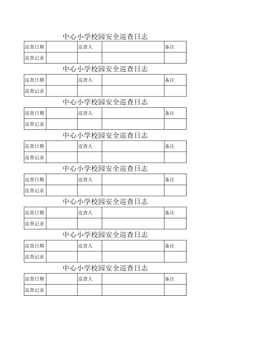 中心小学校园安全巡查日志_第1页