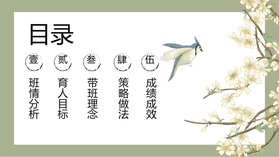 班主任带班育人方略PPT课件_第2页