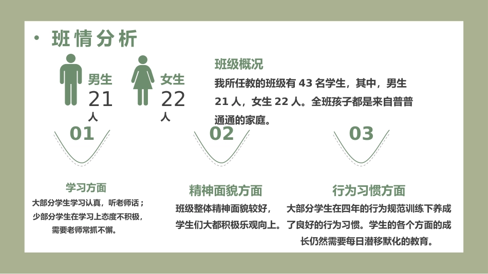 班主任带班育人方略PPT课件_第4页