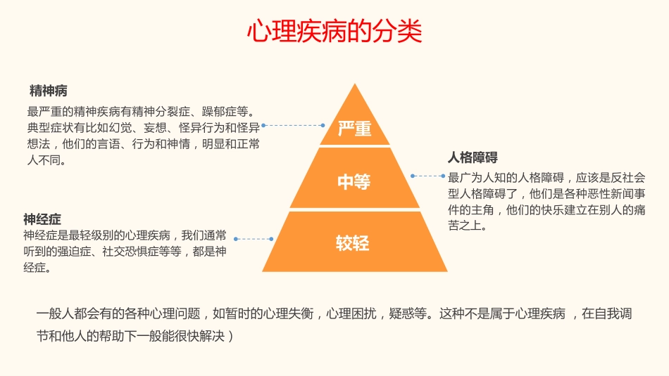 【通用】【心理教育】中小学开学第一课心理健康教育主题班会_第8页