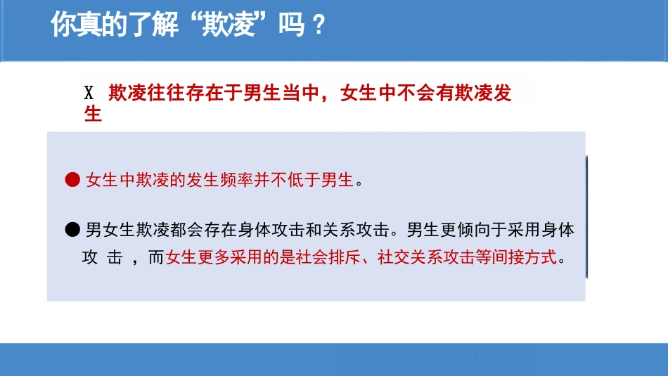 中小学生欺凌防治工作主题班会_第9页