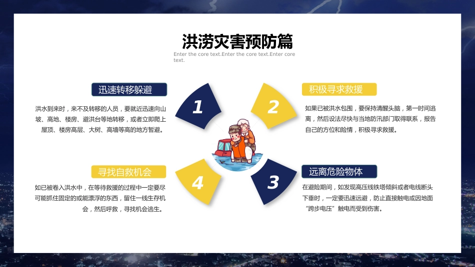 课件 防灾减灾安全防护教育培训课件PPT_第10页