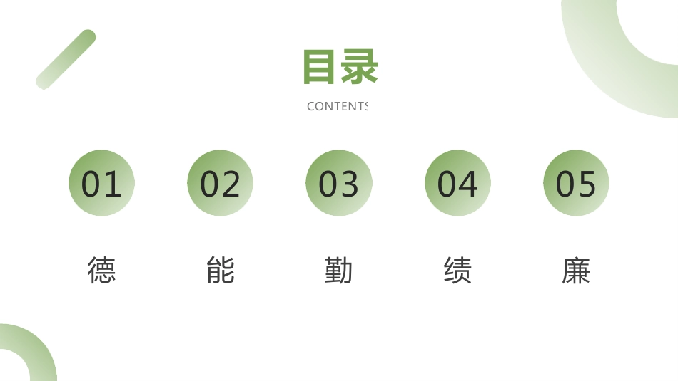 分管安全和后勤副校长述职报告_第2页