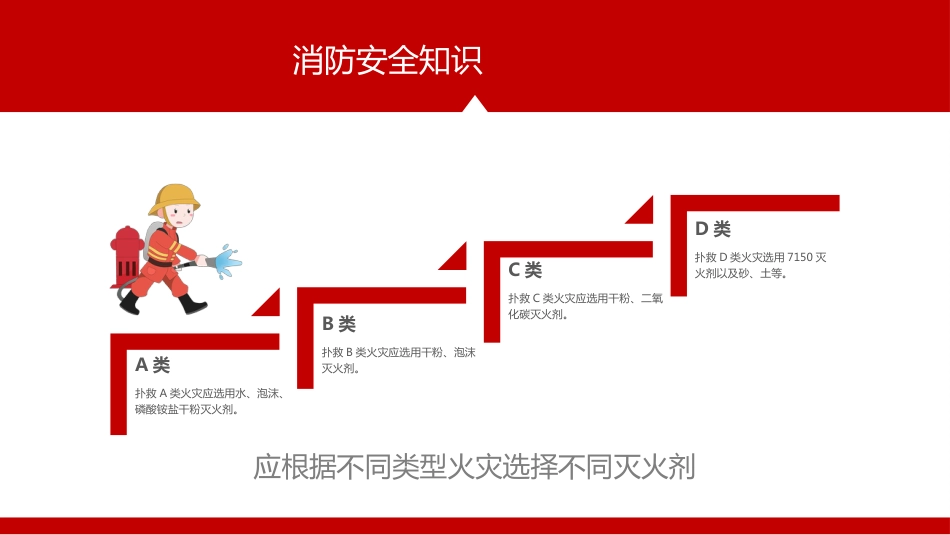 校园消防安全教育_第9页