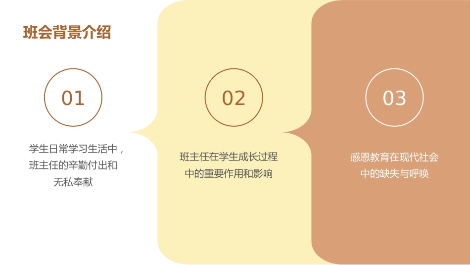 【班主任节】感恩班主任主题班会_第4页