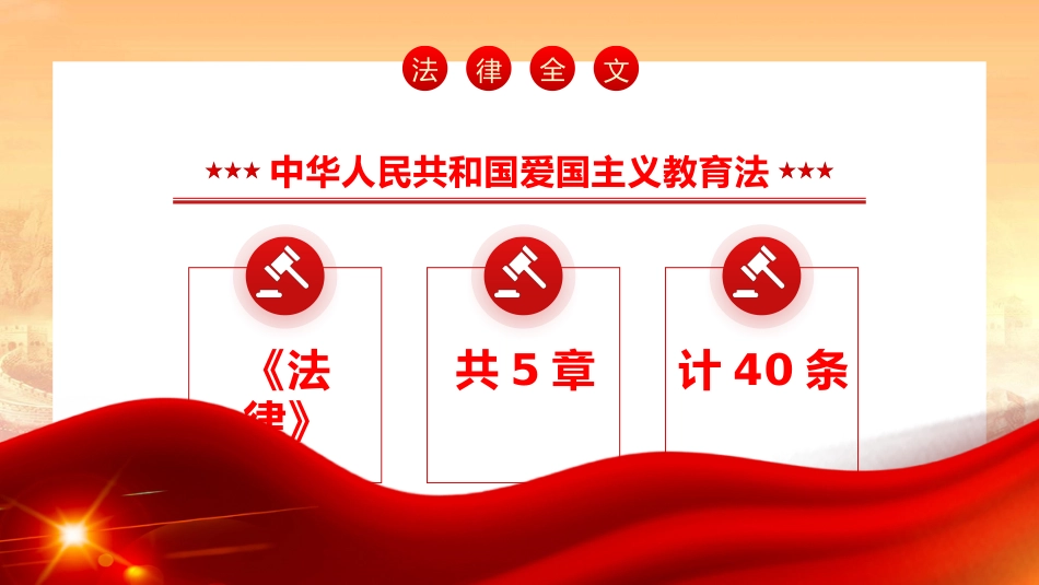 中华人民共和国爱国主义教育法PPT_第7页