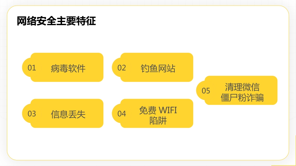 【网络安全】教育主题班会:中小学国家网络安全教育宣传周_第4页