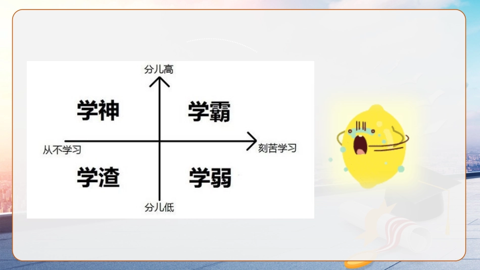 【学习习惯】学习方法指导主题班会《如何让学渣变学霸》_第3页