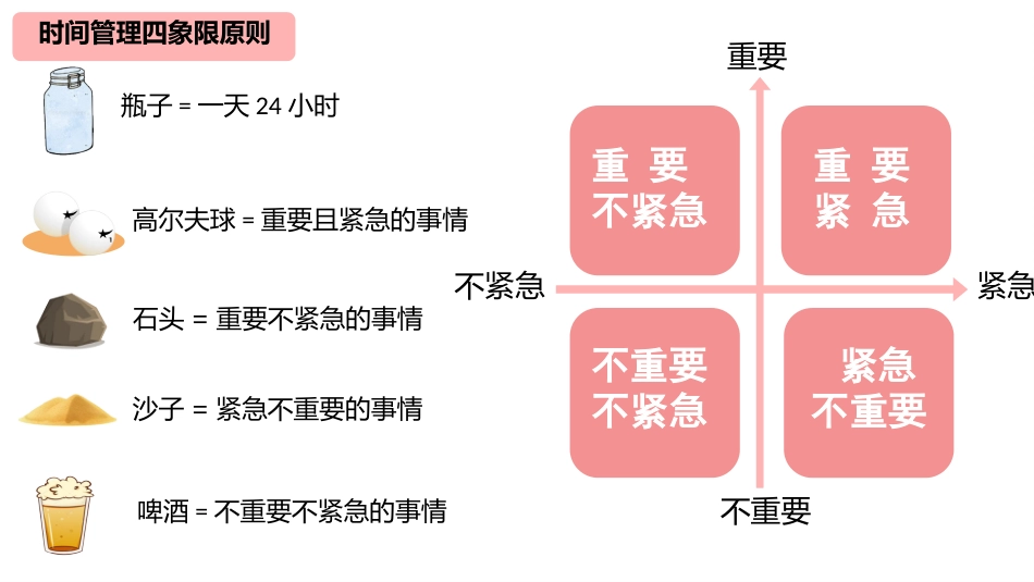 【通用】【时间管理】主题班会:花有重开日,人无再少年_第10页