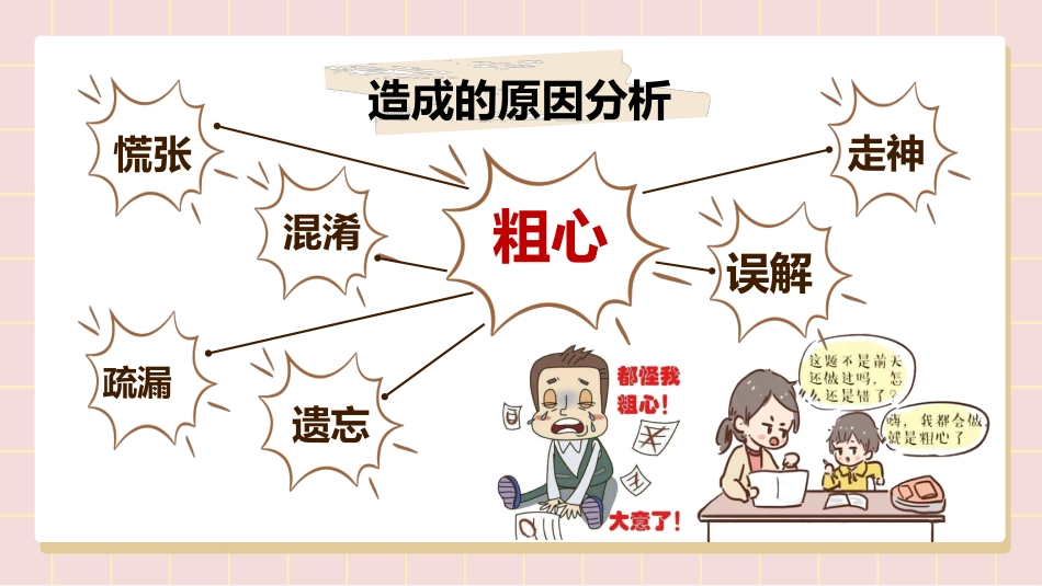 期中考试考后分析总结主题班会-全员出动,寻找消失的分数_第3页