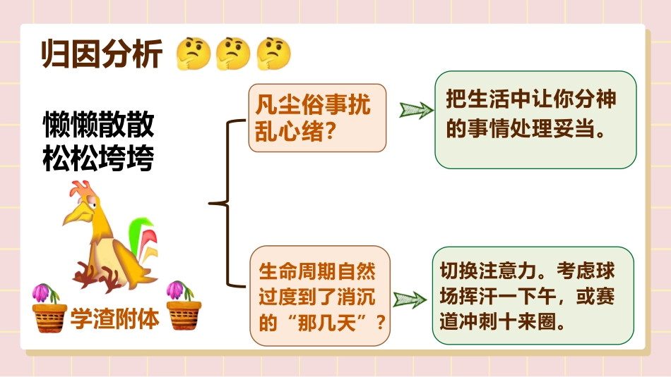 期中考试考后分析总结主题班会-全员出动,寻找消失的分数_第5页