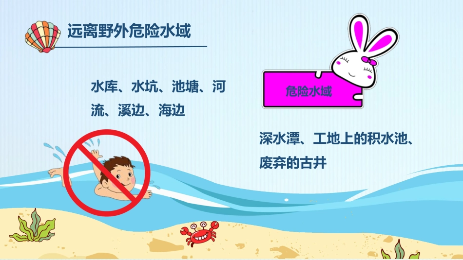 学生安全教育-防溺水_第5页