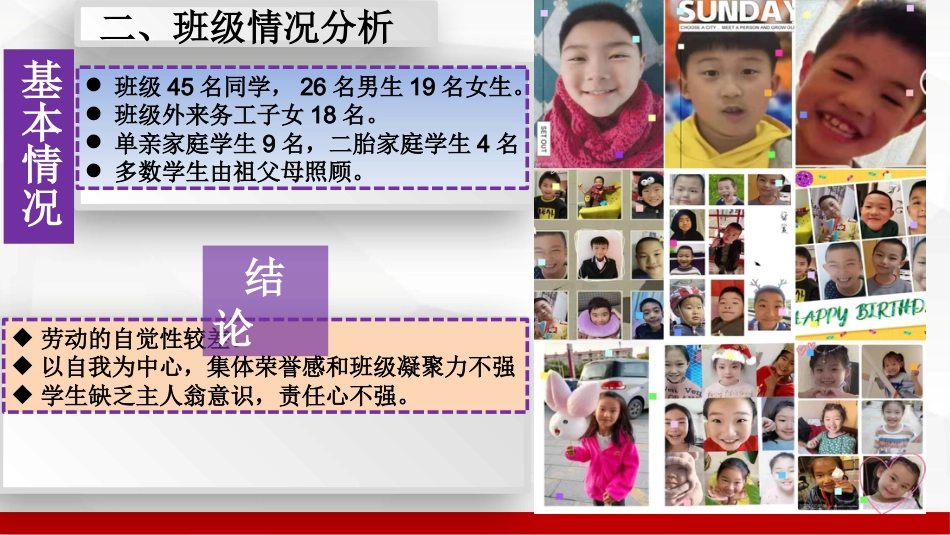 班主任带班方略-《创境巧有力 润物细无声》_第4页