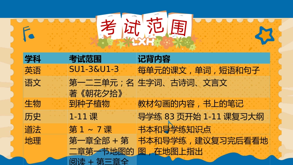 【初高中】【考前动员】主题班会:勇敢小羊不怕考试_第6页