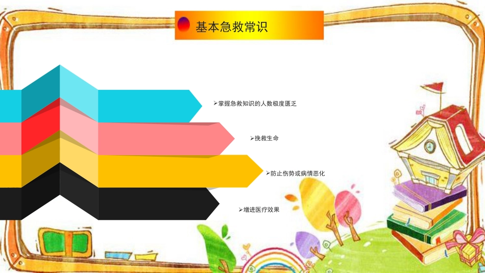 【通用】【急救常识】主题班会:中小学常用急救知识PPT_第5页