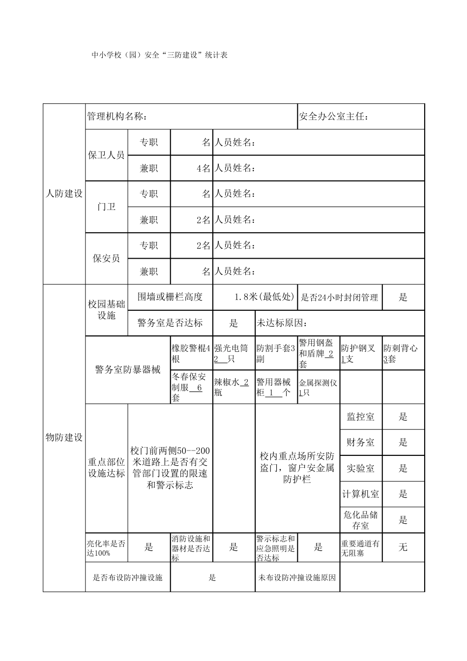 学校(园)安全“三防建设”统计表_第1页