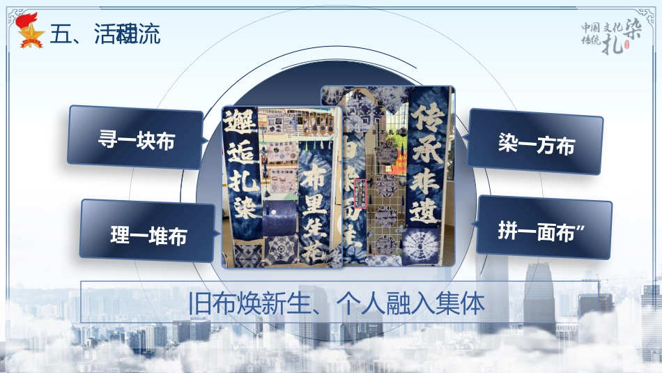 【非遗文化】【扎染传承】教育主题班会:“布”一样的精彩_第10页